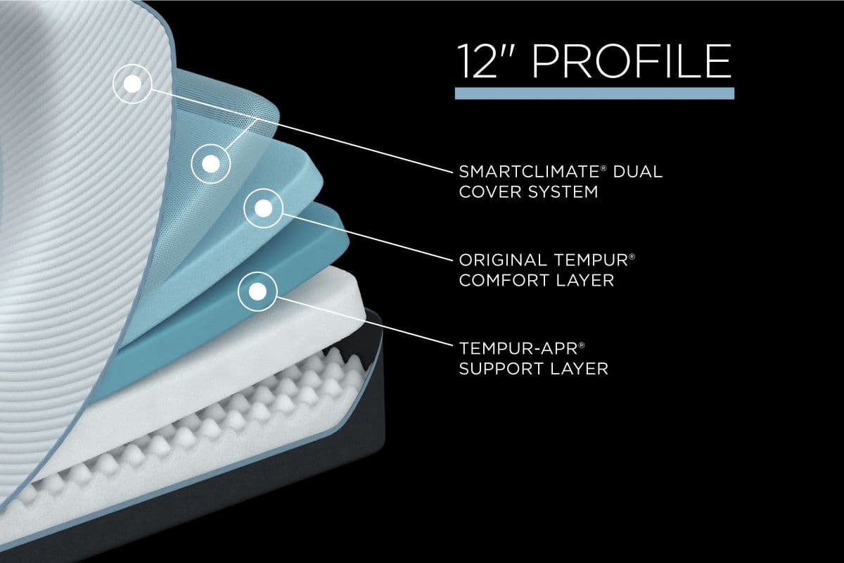 TEMPUR-ProAdapt Medium Contour 1.0 Queen reference
