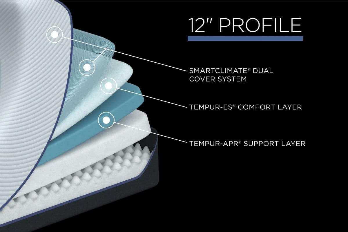 TEMPUR-ProAdapt Soft 1.0 Queen reference
